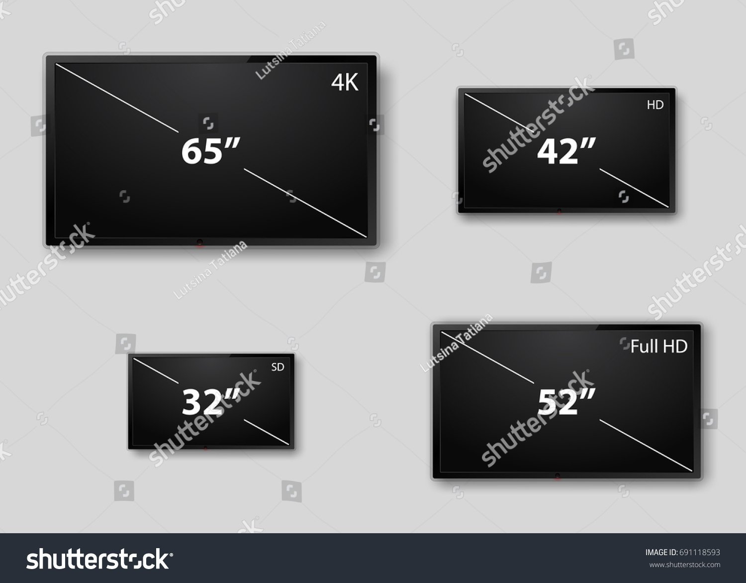 Ekran Boyutu Görüntü Kalitesi