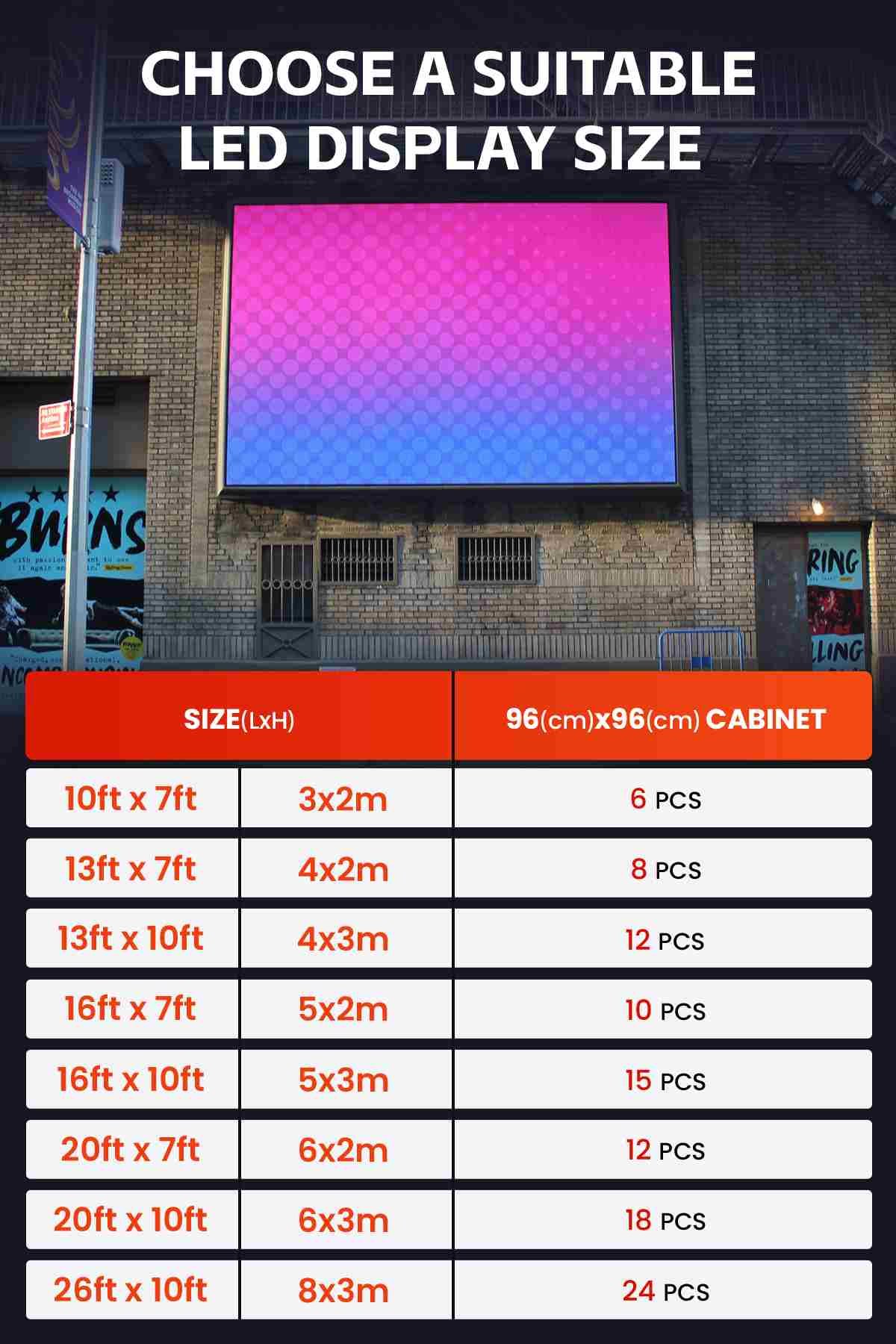 Ekran Boyutu Görüntü Kalitesi